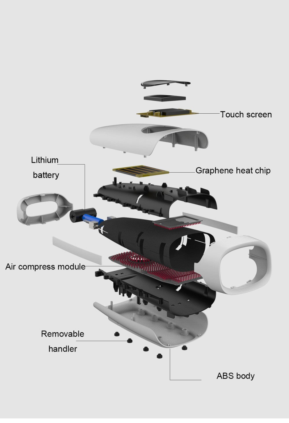 Smart Hand Massager V1