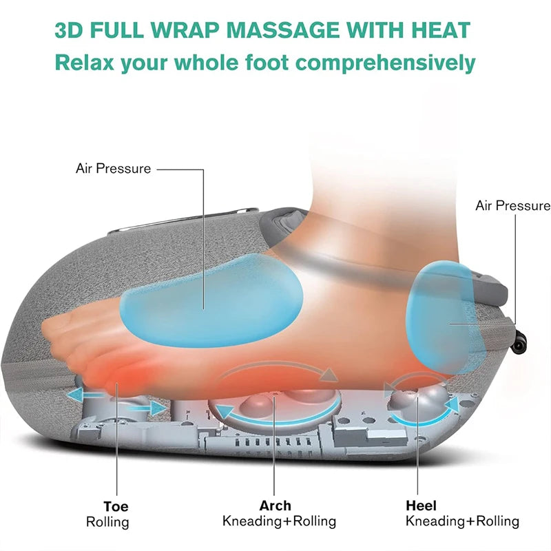 FM-T1 Foot Massager